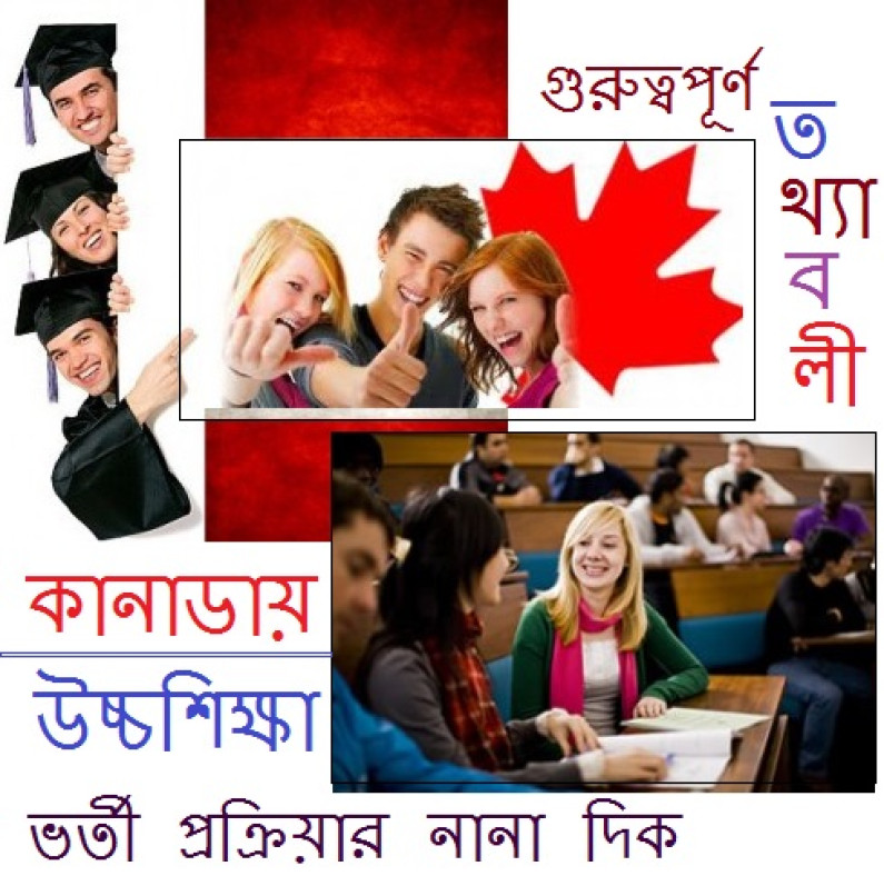 কানাডায় উচ্চশিক্ষা : গুরুত্বপূর্ণ তথ্যাবলী