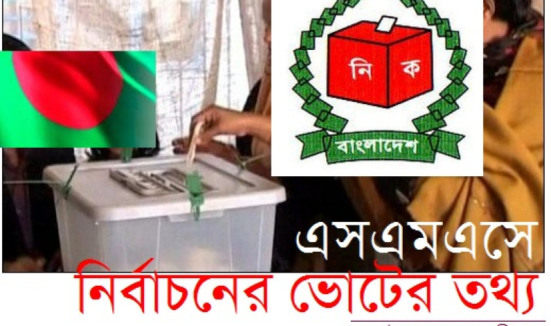 এসএমএসে সংসদ নির্বাচনের ভোটের তথ্য