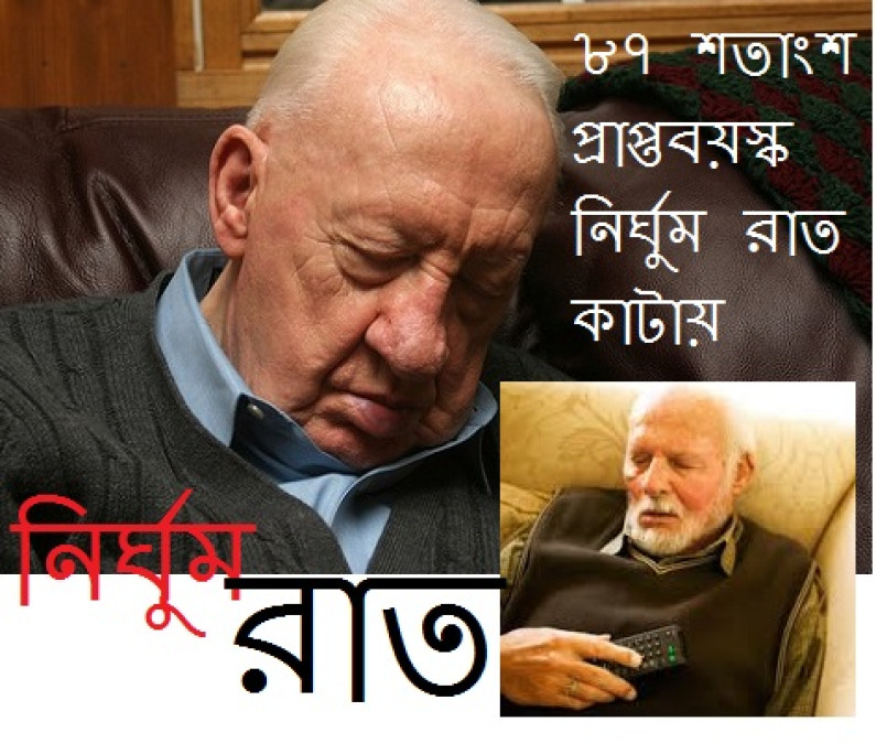স্বাস্থ্য / তারা নির্ঘুম রাত কাটায় স্বাস্থ্য / তারা নির্ঘুম রাত কাটায়