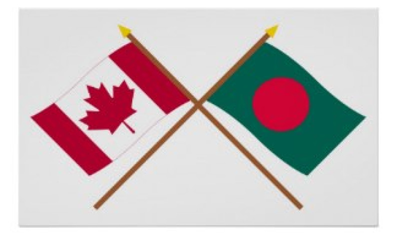 বাংলাদেশ বনাম কানাডা বাংলাদেশ বনাম কানাডা